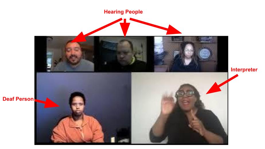 Zooom room with Deaf person on lower left, interpreter on lower right, and hearing people in top row